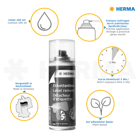 Etikettenlöser in Sprayform, 200 ml, mit Anwendungsanweisungen und Hinweisen zur kurzen Einwirkzeit und pflanzlichen Basis. Hergestellt in Deutschland.