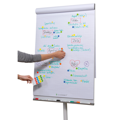 Eine Person fügt farbige Punkte auf ein Flipchart hinzu, das verschiedene Begriffe und Konzepte wie "Strategie" und "Ziele" enthält.