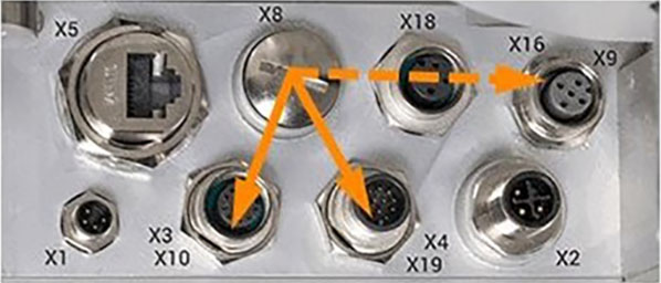 Connection field with several connectors, labelled as X2, X4, X5, X8, X9, X10, X16, X18, and X19.